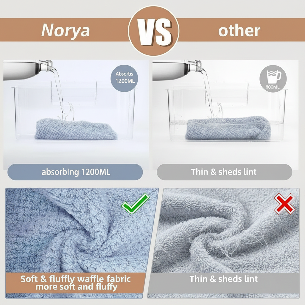 Norya Dry™ – Premium Mikrofaserhandtuch